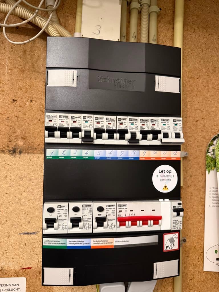Moderne groepenkast met aardlekschakelaars